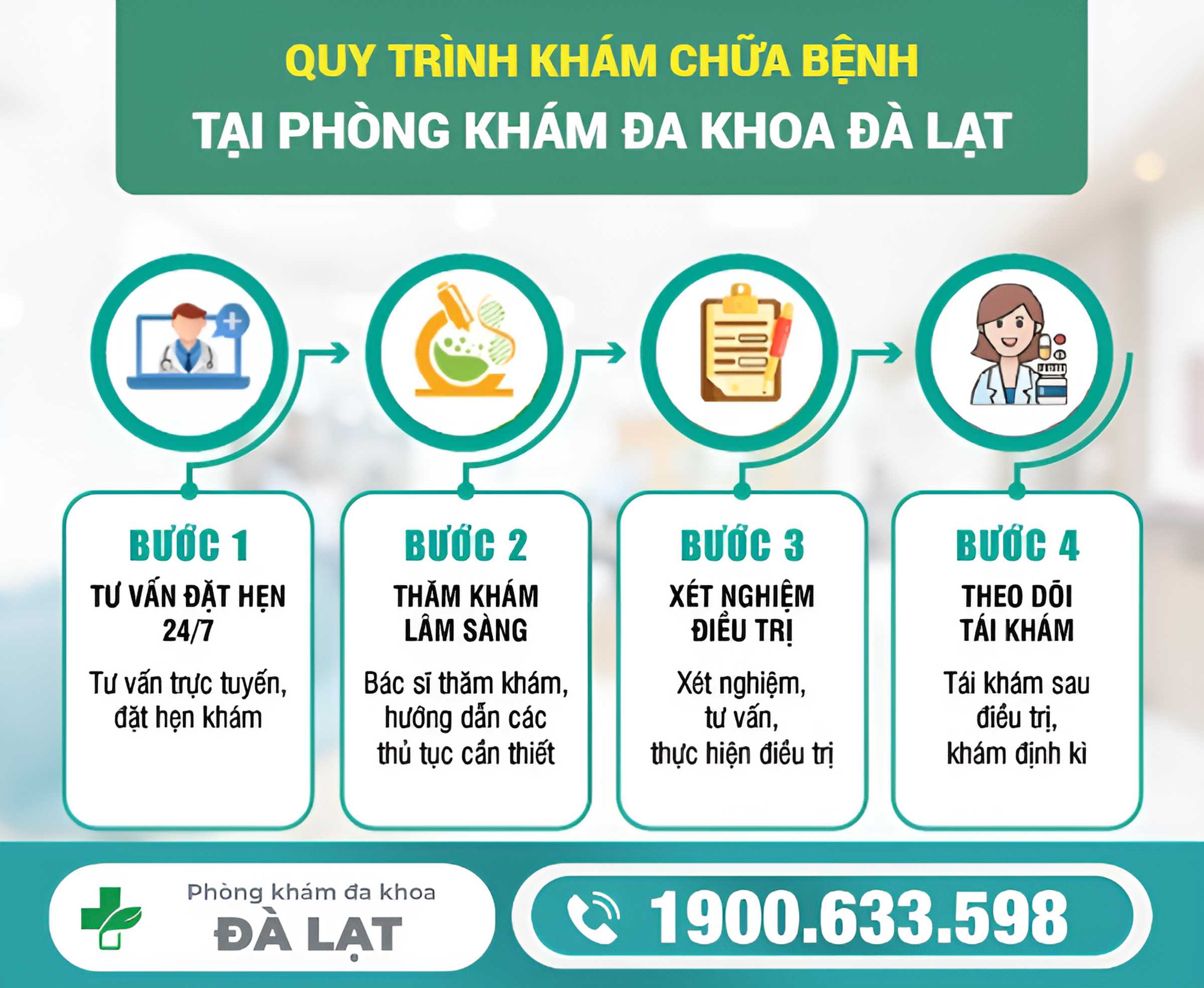 Hình ảnh minh họa